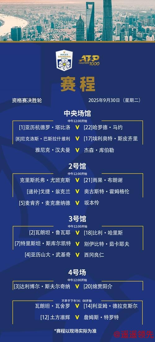 上海大师赛第6日周意无缘32强 中国男单全部出局