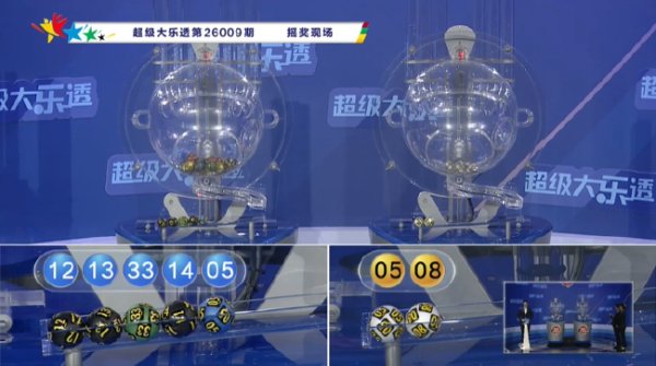 澳门六合彩投注 大乐透头奖5注733万1注追加 奖池余额7.34亿元