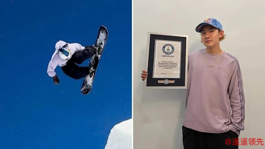 滑雪世界杯美国阿斯本站：李方慧夺冠 苏翊鸣摘银